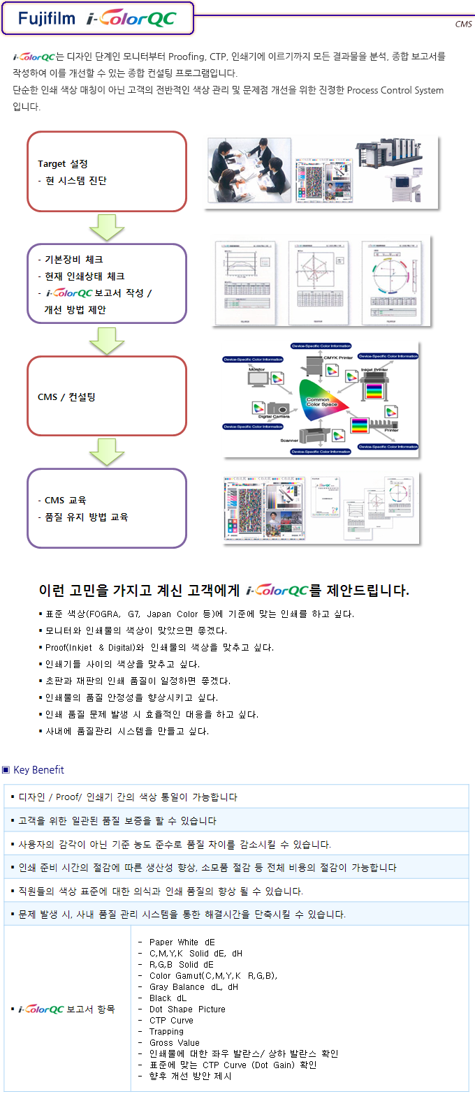 i-ColorQC