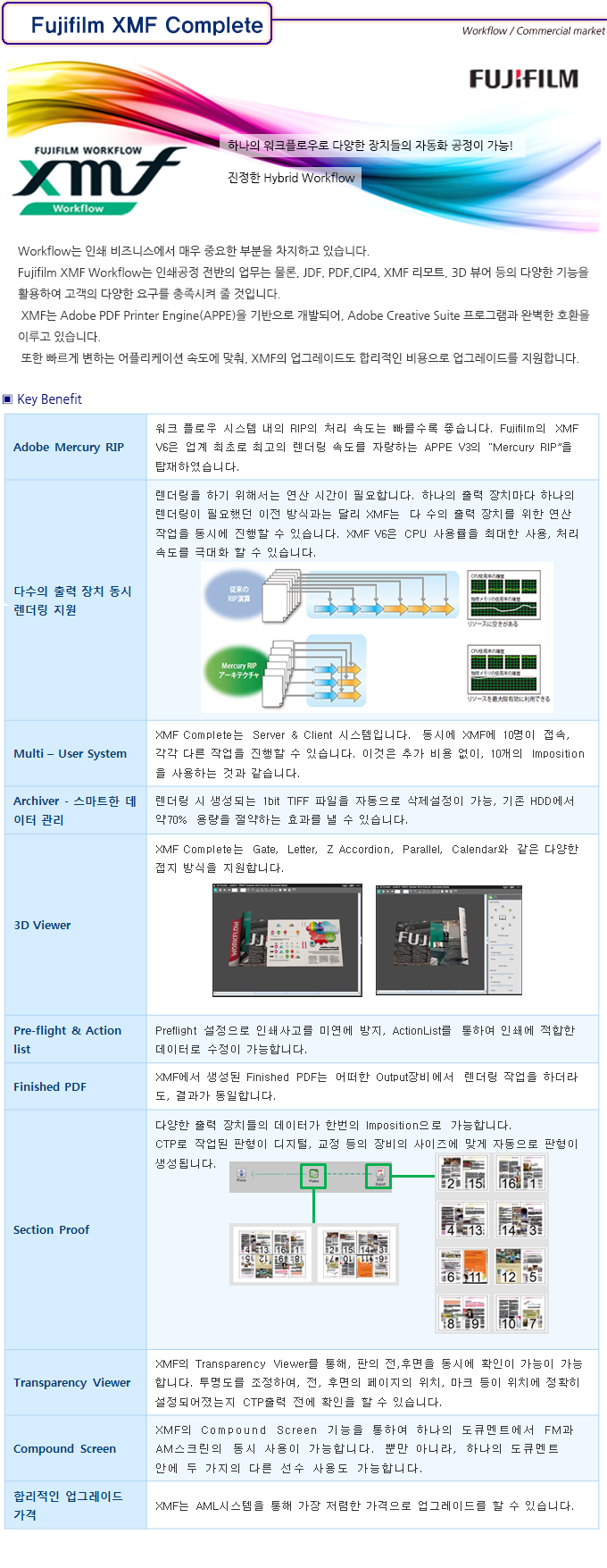 XMF Complete